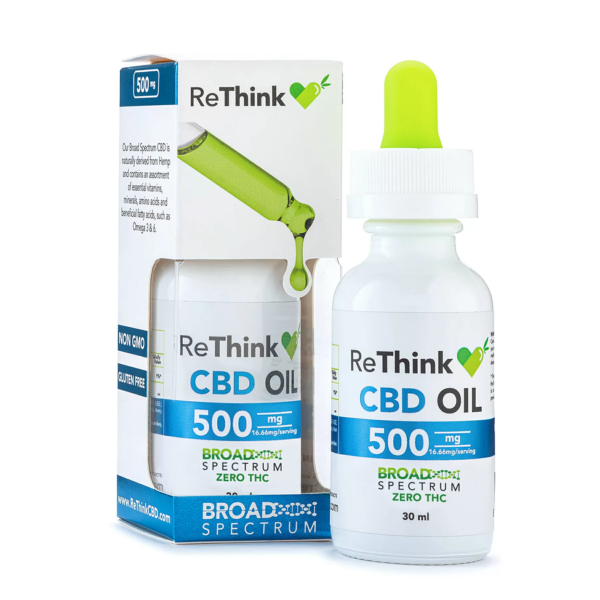 Ultimate Guide to the Best CBD Oils By CBD Rethink